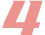 Digital Transformation