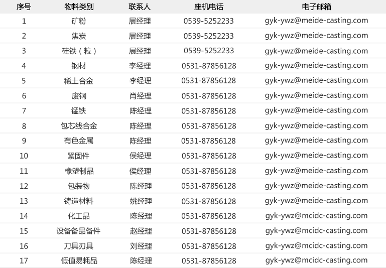 f4c307ab913f4968a8774fb9be68af36 f4c307ab913f4968a8774fb9be68af36