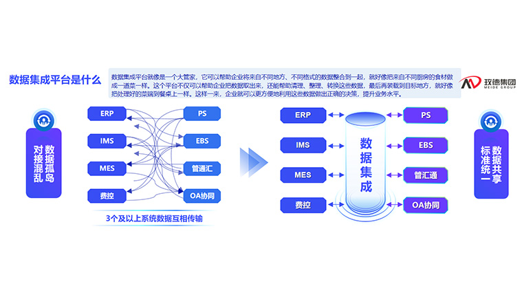 royal皇家88集团 智造60?年 畅销140?国