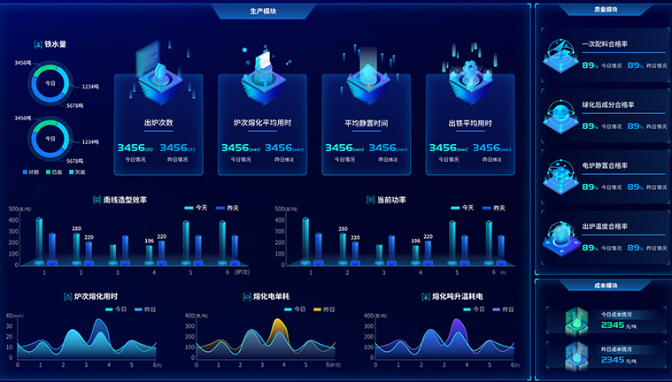 royal皇家88集团 智造60?年 畅销140?国