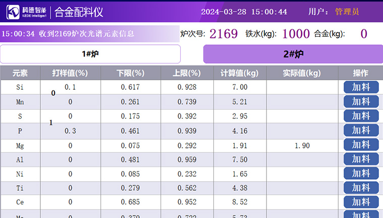 royal皇家88集团 智造60?年 畅销140?国