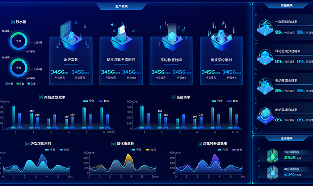 royal皇家88集团 智造60?年 畅销140?国