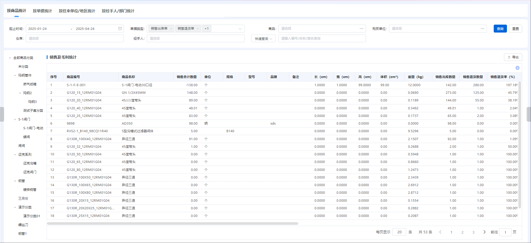 BI报表治理