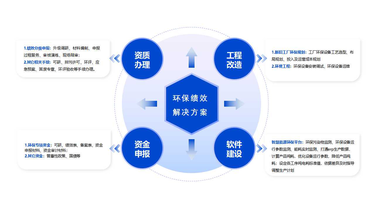 royal皇家88集团 智造60?年 畅销140?国