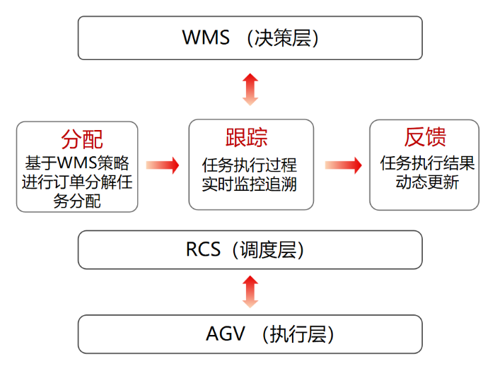 bd03ffbcd6ac4835ac068741a8dc8d07