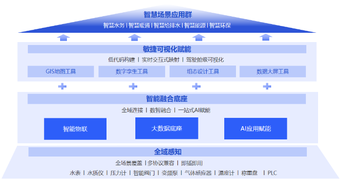 5ea6a577b7d94bbeb0c3b1706ef7144e 5ea6a577b7d94bbeb0c3b1706ef7144e